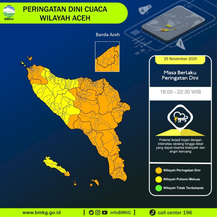 Polres Aceh Tenggara Imbau Warga Tingkatkan Kewaspadaan di Musim Hujan Menyusul Peringatan Dini BMKG
